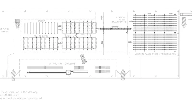  complete technological solutions 02